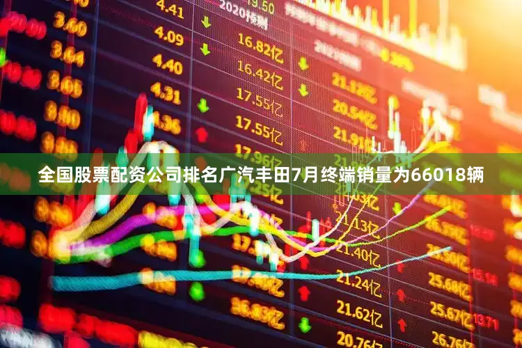 全国股票配资公司排名广汽丰田7月终端销量为66018辆
