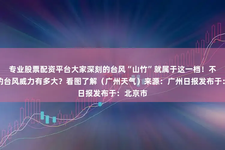 专业股票配资平台大家深刻的台风“山竹”就属于这一档！不同等级的台风威力有多大？看图了解（广州天气）来源：广州日报发布于：北京市